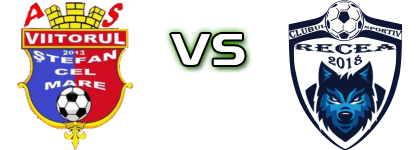 Stefan cel Mare - Recea Estatísticas e detalhes do jogo