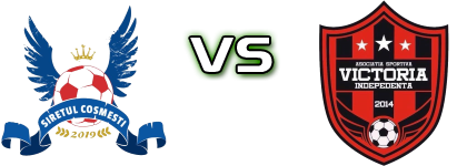 Siretul  - Victoria (I) Spiel Prognosen und Statistiken