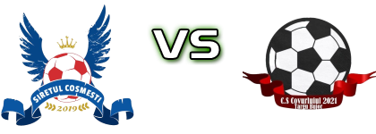 Siretul  - Covurluiul 2021  Estatísticas e detalhes do jogo