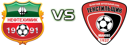 Neftekhimik - Tekstilshchik Spiel Prognosen und Statistiken