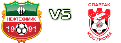 Neftekhimik - Spartak Kostroma Detalles y estadisticas