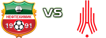 Neftekhimik - Amkar детайли и статистика