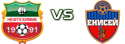 Neftekhimik - Enisey head to head game preview and prediction Neftekhimik - Enisey head to head game preview and prediction