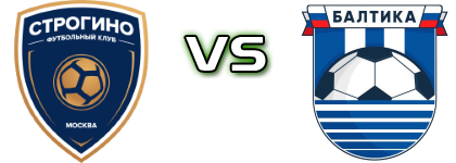 Strogino Moskva - WFC Baltika Kaliningrad Spiel Prognosen und Statistiken