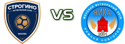 Strogino Moskva - WFC Nika Nizhny Novgorod детайли и статистика