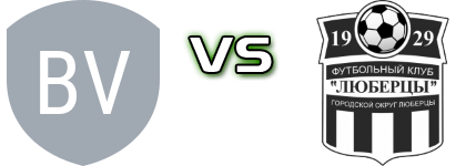 Bogorodski Vityaz - FC Lubertsi head to head game preview and prediction