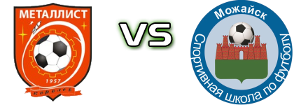 FC Metallist-Korolev - SSh Mozhaysk Statistiche e dettagli partita FC Metallist-Korolev - SSh Mozhaysk Statistiche e dettagli partita
