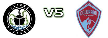 Tacoma Defiance - Colorado Rapids 2 Statistiche e dettagli partita