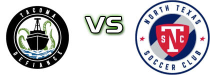 Tacoma Defiance - North Texas head to head game preview and prediction Tacoma Defiance - North Texas head to head game preview and prediction