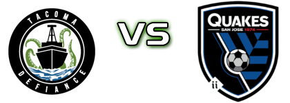 Tacoma Defiance - San Jose Earthquakes II Statistiche e dettagli partita Tacoma Defiance - San Jose Earthquakes II Statistiche e dettagli partita