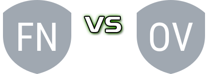 FK Novi Pazar - OFK Vrsac head to head game preview and prediction