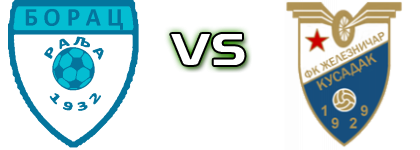 FK Borac Ralja - Železničar (K) detalji utakmice i statistika