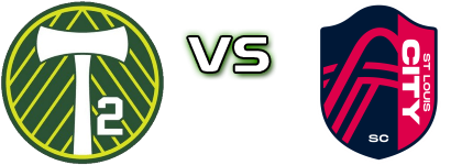Portland Timbers 2 - Saint Louis City SC 2 Estatísticas e detalhes do jogo