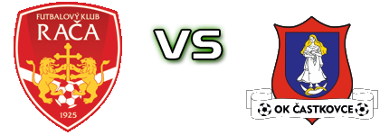 Rača - Častkovce Estatísticas e detalhes do jogo