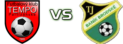 FK Tempo Partizánske - TJ Baník Brodské head to head game preview and prediction