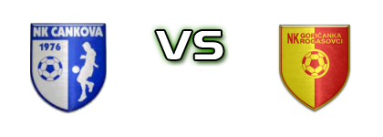 Cankova - Goricanka head to head game preview and prediction Cankova - Goricanka head to head game preview and prediction