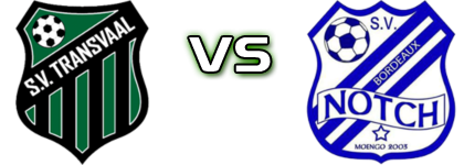 SV Transvaal - SV Notch Spiel Prognosen und Statistiken
