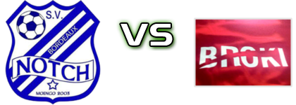SV Notch - SV Broki head to head game preview and prediction SV Notch - SV Broki head to head game preview and prediction