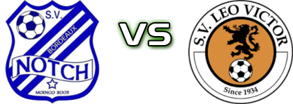 SV Notch - SV Leo Victor Detalles y estadisticas