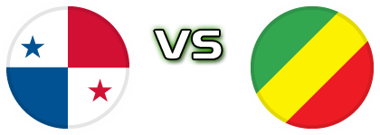 Panama U23 - Congo Spiel Prognosen und Statistiken Panama U23 - Congo Spiel Prognosen und Statistiken