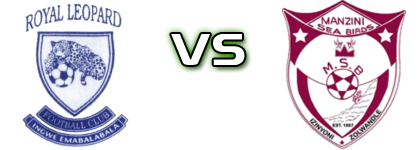Royal Leopards - Manzini Sea Birds head to head game preview and prediction