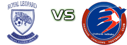 Royal Leopards - Mbabane Swallows head to head game preview and prediction