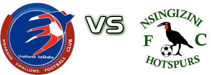 Mbabane Swallows - Nsingizini Hotspur head to head game preview and prediction