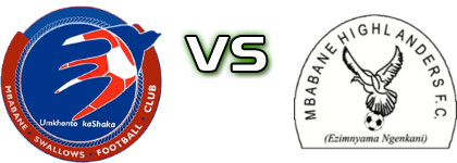 Mbabane Swallows - Mbabane Highlanders Spiel Prognosen und Statistiken
