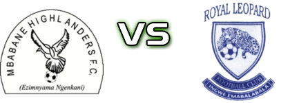 Mbabane Highlanders - Royal Leopards Spiel Prognosen und Statistiken