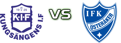 Kungsängens IF - Österåker head to head game preview and prediction