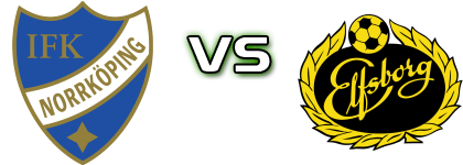 Norrköping - Elfsborg Detalles y estadisticas Norrköping - Elfsborg Detalles y estadisticas