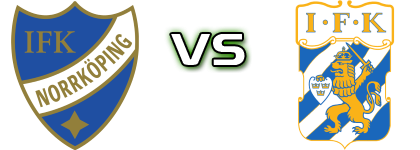 Norrköping - Göteborg head to head game preview and prediction Norrköping - Göteborg head to head game preview and prediction