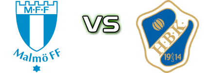Malmö FF - Halmstad head to head game preview and prediction Malmö FF - Halmstad head to head game preview and prediction