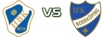 Halmstad - Norrköping Spiel Prognosen und Statistiken Halmstad - Norrköping Spiel Prognosen und Statistiken