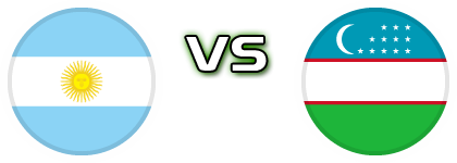 Argentina - Uzbekistan Statistiche e dettagli partita