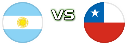 Argentina - Chile detalji utakmice i statistika Argentina - Chile detalji utakmice i statistika