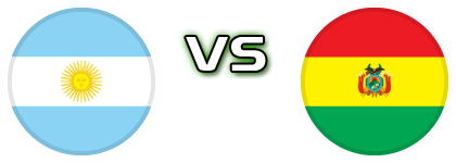 Argentina - Bolivia Detalji meca I statistika.