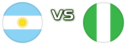 Argentina - Nigeria Detalji meca I statistika.