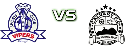 Vipers - Calvary FC Statistiche e dettagli partita