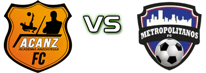 Academia Anzoategui FC - Metropolitanos head to head game preview and prediction