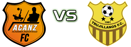 Academia Anzoategui FC - Trujillanos Statistiche e dettagli partita