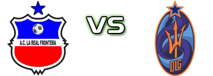 Real Frontera FC - La Guaira Spiel Prognosen und Statistiken Real Frontera FC - La Guaira Spiel Prognosen und Statistiken