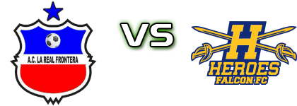 Real Frontera FC - Heroes De Falcon Spiel Prognosen und Statistiken