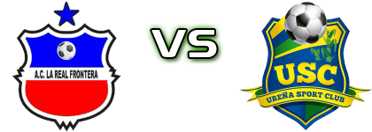 Real Frontera FC - Ureña SC Statistiche e dettagli partita Real Frontera FC - Ureña SC Statistiche e dettagli partita