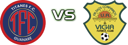 Titanes FC - Atl. El Vigia Statistiche e dettagli partita Titanes FC - Atl. El Vigia Statistiche e dettagli partita