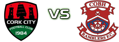 Cork City - Cobh Ramblers detalji utakmice i statistika