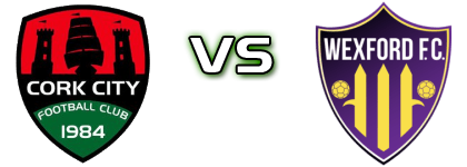 Cork City - Wexford head to head game preview and prediction