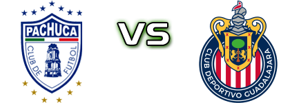 Pachuca - Guadalajara Spiel Prognosen und Statistiken