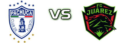 Pachuca - Juárez head to head game preview and prediction