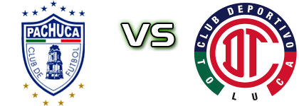 Pachuca - Toluca head to head game preview and prediction